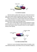 Diplomdarbs 'Iekšējā komunikācija kā darbinieku motivāciju veidojošs faktors', 41.