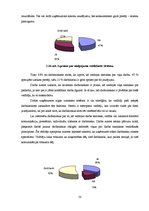 Diplomdarbs 'Iekšējā komunikācija kā darbinieku motivāciju veidojošs faktors', 50.