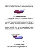 Diplomdarbs 'Iekšējā komunikācija kā darbinieku motivāciju veidojošs faktors', 54.