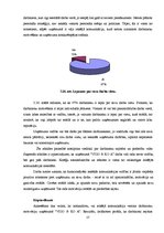 Diplomdarbs 'Iekšējā komunikācija kā darbinieku motivāciju veidojošs faktors', 57.