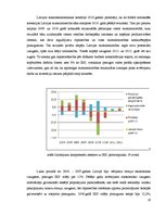 Referāts 'Nodarbinātības un bezdarba līmenis', 20.