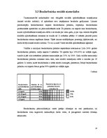 Referāts 'Nodarbinātības un bezdarba līmenis', 28.