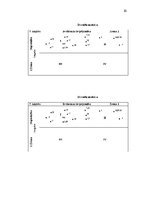 Referāts 'A/s "Latvijas balzams" mārketinga vides un stratēģijas analīze un darbības plāno', 20.