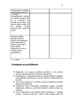 Referāts 'A/s "Latvijas balzams" mārketinga vides un stratēģijas analīze un darbības plāno', 32.