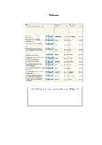 Referāts 'Ģimeņu attīstības tendences Itālijā', 7.