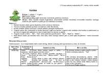 Konspekts 'Integrētā nodarbība ar mūzikas dominanti studiju priekšmetā - mūzikas metodika', 1.