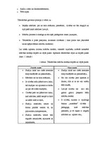 Konspekts 'Tālmācības mācību modelis', 2.