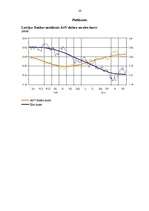 Referāts 'Eiro', 20.