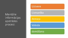 Prezentācija 'Kognitīvie procesi', 2.