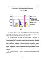 Diplomdarbs 'Pircēju un pasūtītāju parādu izpēte trijos ekonomiski līdzvērtīgos, nekonkurējoš', 23.