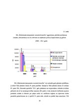 Diplomdarbs 'Pircēju un pasūtītāju parādu izpēte trijos ekonomiski līdzvērtīgos, nekonkurējoš', 26.