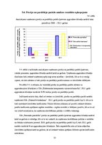 Diplomdarbs 'Pircēju un pasūtītāju parādu izpēte trijos ekonomiski līdzvērtīgos, nekonkurējoš', 33.