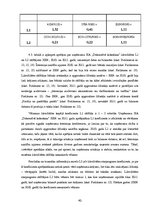 Diplomdarbs 'Pircēju un pasūtītāju parādu izpēte trijos ekonomiski līdzvērtīgos, nekonkurējoš', 40.