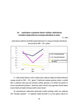 Diplomdarbs 'Pircēju un pasūtītāju parādu izpēte trijos ekonomiski līdzvērtīgos, nekonkurējoš', 46.