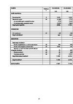 Diplomdarbs 'Pircēju un pasūtītāju parādu izpēte trijos ekonomiski līdzvērtīgos, nekonkurējoš', 69.