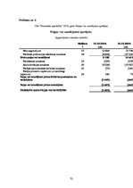 Diplomdarbs 'Pircēju un pasūtītāju parādu izpēte trijos ekonomiski līdzvērtīgos, nekonkurējoš', 70.
