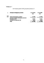 Diplomdarbs 'Pircēju un pasūtītāju parādu izpēte trijos ekonomiski līdzvērtīgos, nekonkurējoš', 71.