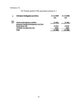Diplomdarbs 'Pircēju un pasūtītāju parādu izpēte trijos ekonomiski līdzvērtīgos, nekonkurējoš', 76.