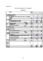 Diplomdarbs 'Pircēju un pasūtītāju parādu izpēte trijos ekonomiski līdzvērtīgos, nekonkurējoš', 79.