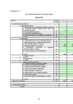 Diplomdarbs 'Pircēju un pasūtītāju parādu izpēte trijos ekonomiski līdzvērtīgos, nekonkurējoš', 84.