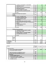 Diplomdarbs 'Pircēju un pasūtītāju parādu izpēte trijos ekonomiski līdzvērtīgos, nekonkurējoš', 85.