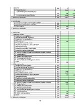 Diplomdarbs 'Pircēju un pasūtītāju parādu izpēte trijos ekonomiski līdzvērtīgos, nekonkurējoš', 86.