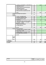 Diplomdarbs 'Pircēju un pasūtītāju parādu izpēte trijos ekonomiski līdzvērtīgos, nekonkurējoš', 91.