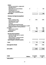 Diplomdarbs 'Pircēju un pasūtītāju parādu izpēte trijos ekonomiski līdzvērtīgos, nekonkurējoš', 99.