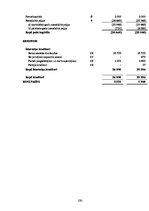 Diplomdarbs 'Pircēju un pasūtītāju parādu izpēte trijos ekonomiski līdzvērtīgos, nekonkurējoš', 100.