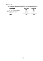Diplomdarbs 'Pircēju un pasūtītāju parādu izpēte trijos ekonomiski līdzvērtīgos, nekonkurējoš', 102.
