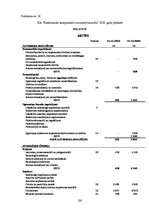 Diplomdarbs 'Pircēju un pasūtītāju parādu izpēte trijos ekonomiski līdzvērtīgos, nekonkurējoš', 103.