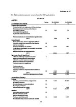 Diplomdarbs 'Pircēju un pasūtītāju parādu izpēte trijos ekonomiski līdzvērtīgos, nekonkurējoš', 108.