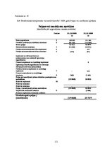 Diplomdarbs 'Pircēju un pasūtītāju parādu izpēte trijos ekonomiski līdzvērtīgos, nekonkurējoš', 111.