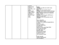 Konspekts 'Sociālā un pilsoniskā mācību joma', 3.