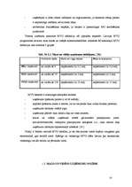 Diplomdarbs 'Mazo un vidējo uzņēmumu attīstība Latvijā (2002.-2005.g.)', 14.