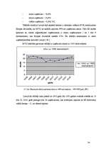 Diplomdarbs 'Mazo un vidējo uzņēmumu attīstība Latvijā (2002.-2005.g.)', 34.