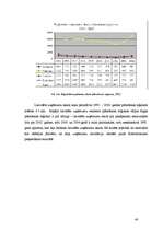 Diplomdarbs 'Mazo un vidējo uzņēmumu attīstība Latvijā (2002.-2005.g.)', 40.
