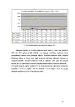 Diplomdarbs 'Mazo un vidējo uzņēmumu attīstība Latvijā (2002.-2005.g.)', 41.