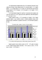 Diplomdarbs 'Mazo un vidējo uzņēmumu attīstība Latvijā (2002.-2005.g.)', 44.