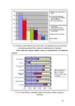Diplomdarbs 'Mazo un vidējo uzņēmumu attīstība Latvijā (2002.-2005.g.)', 49.