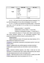 Diplomdarbs 'Mazo un vidējo uzņēmumu attīstība Latvijā (2002.-2005.g.)', 75.