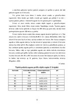 Prakses atskaite 'Lauka kursa atskaite augsnes zinātnē', 12.