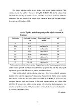 Prakses atskaite 'Lauka kursa atskaite augsnes zinātnē', 13.