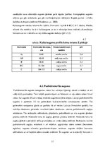 Prakses atskaite 'Lauka kursa atskaite augsnes zinātnē', 17.