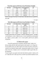 Prakses atskaite 'Lauka kursa atskaite augsnes zinātnē', 19.