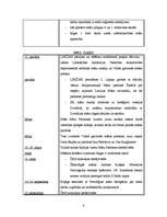 Konspekts 'Aktuālie notikumi māsu un vecmāšu praksē Latvijā laika periodā no 1989. līdz 200', 4.