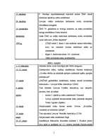 Konspekts 'Aktuālie notikumi māsu un vecmāšu praksē Latvijā laika periodā no 1989. līdz 200', 5.