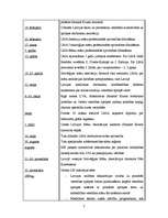 Konspekts 'Aktuālie notikumi māsu un vecmāšu praksē Latvijā laika periodā no 1989. līdz 200', 7.