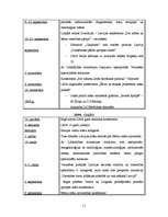 Konspekts 'Aktuālie notikumi māsu un vecmāšu praksē Latvijā laika periodā no 1989. līdz 200', 11.