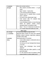 Konspekts 'Aktuālie notikumi māsu un vecmāšu praksē Latvijā laika periodā no 1989. līdz 200', 12.